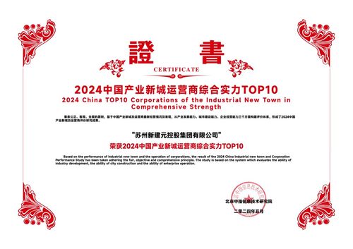 新建元控股集團 率為人先創新競優 打造產城融合集成服務標桿